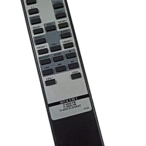 IT-4850 Remote Control Compatible for INTEX Home Theatre Systems Supports IT-4650, IT-4850, 2.1/5.1 CH FM/USB/SD Functions Black
