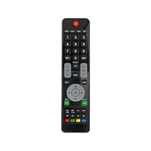 Universal Remote Control Compatible with Videocon LCD, LED, Smart, & 4K TVs No Setup Required Replacement TV Controller (Pack of 1)