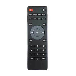 Home Theater Remote Compatible for iBall Home Theater System Black, Pack of 1