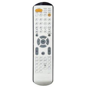Remote Control Compatible for Sansui/Videocon LCD LED HD TVs White, Pack of 1