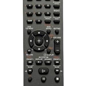 Remote Compatible with Sone AV Music System Model RM-ADU047, Black, Pack of 1