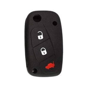Silicone Key Guard Cover Compatible for Fiat Linea/Punto Flip Keys – Fits 2 Button & 3 Button Models (Black, Soft Silicone Protective Shell)