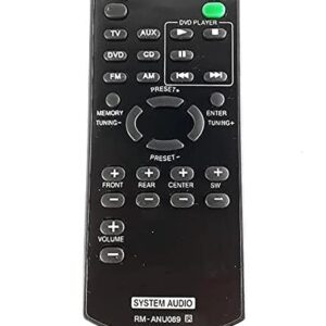 Remote Control for Sony Audio System